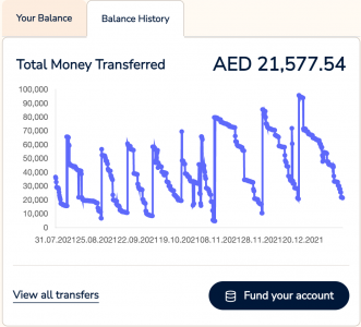 flexible payroll solutions now money