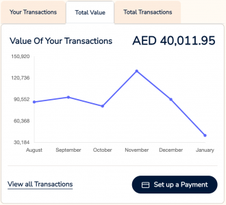 smart office payroll now money